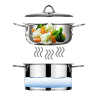 Arimi Milano 7-piece Italian Stainless Steel Cookware Set | Arimi Milano Batterie De Cuisine Italienne 7 Pieces En Acier Inoxydable